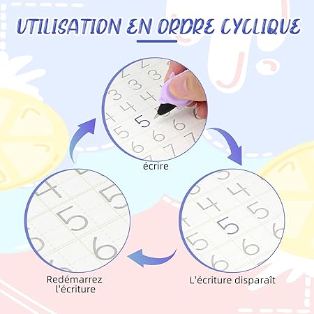 Découvrez le Cahier d'écriture réutilisable pour Enfants – L'outil éducatif incontournable !