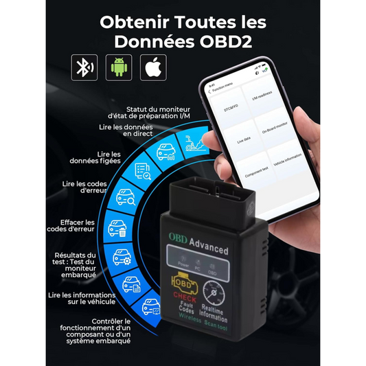 Détecteur de panne pour véhicule, OBD2 Advanced Scanner Pro